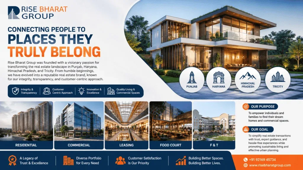 A property marketplace buyers can actually filter